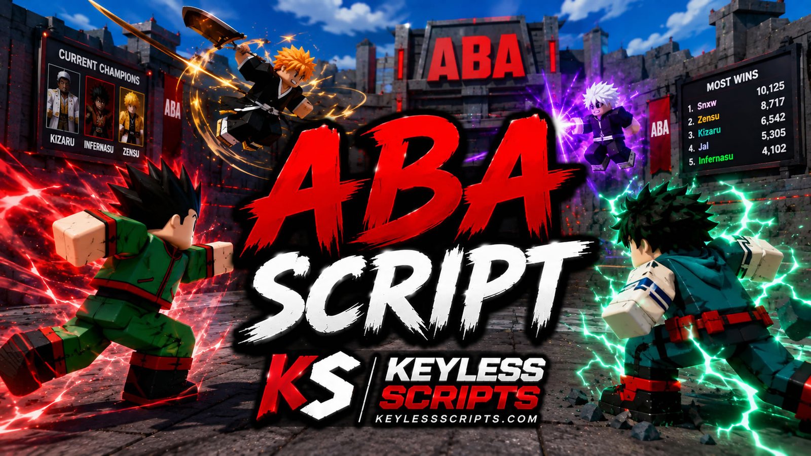 Get Top ABA Script Options for Seamless M1 Trading Victory